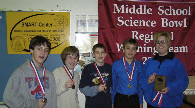 Triadelphia middle School 2007 Regional Winners